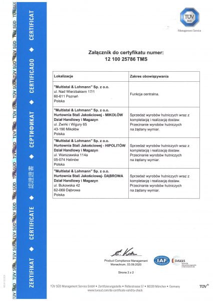 ISO 2015 PL2